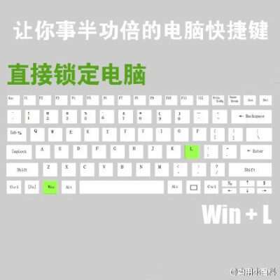 【超实用Windows快捷键】用了这么多年电脑，你知道这10个方便好记的快捷键吗？转发学起来！分享给学生党和办公一族，简单又实用！