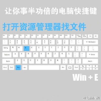 【超实用Windows快捷键】用了这么多年电脑，你知道这10个方便好记的快捷键吗？转发学起来！分享给学生党和办公一族，简单又实用！