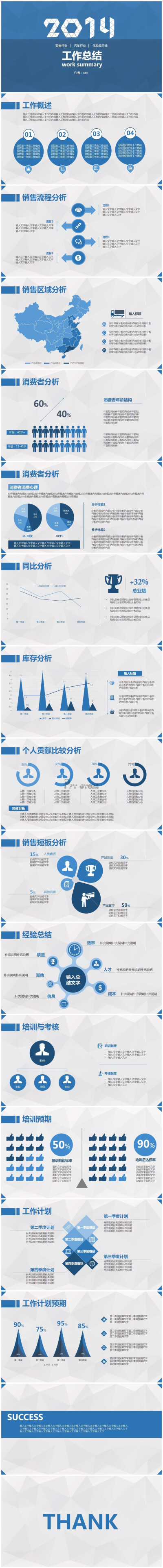 蓝色 商务实用工作总结汇报PPT模板