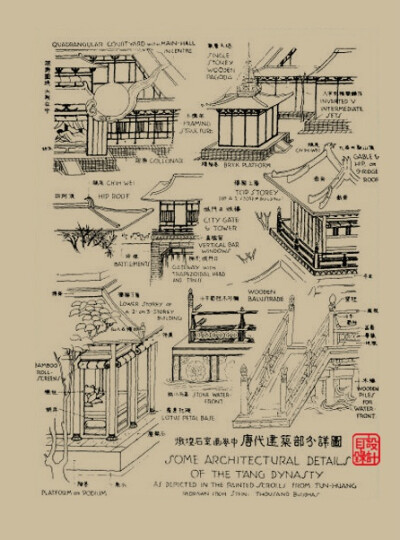 梁思成手繪