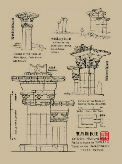 梁思成手繪