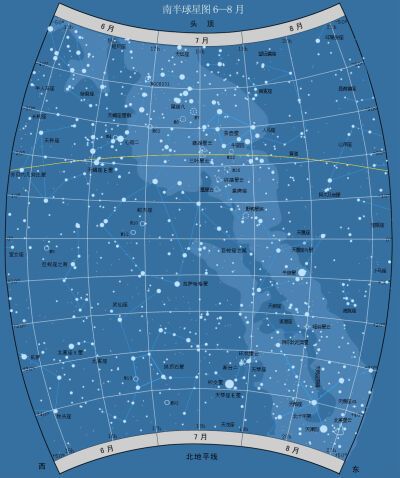 6-8南半球