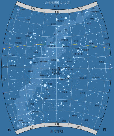 12-2北半球