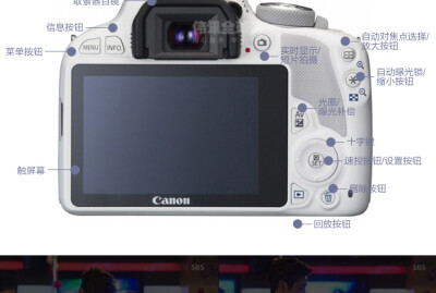 销量冠军 Canon/佳能 100D 白色双镜头套机 100d Kiss x7日本代购