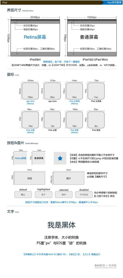 iOS設(shè)備APP設(shè)計規(guī)范整理 _四川天縱...