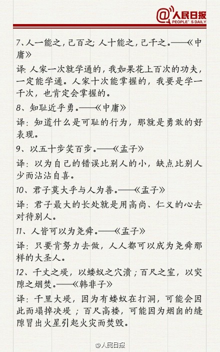 【长知识！50句值得收藏的国学经典】经典，历经岁月沉淀，是源头活水，是智慧结晶。这里有“见贤思齐焉，见不贤而内自省也”的谆谆教诲，有“不怨天，不尤人。不迁怒，不贰过”的处事之道，也有“千经万典，孝悌为先”的传世警醒......在容易浮躁的年代，品读经典，保持心中清明↓↓