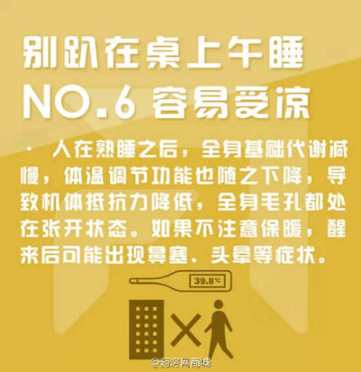 #健康# 【中午不睡下午崩溃？姿势不对睡了浪费！】许多学生党、上班族都有直接趴在桌上午睡的习惯，醒来之后是不是感到到浑身酸疼？其实，这种睡姿有害健康，甚至因为对面部压力不均，造成皮肤松弛！