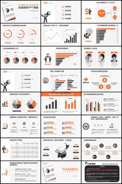 【总结汇报-欧美卡通商务风简洁大气扁平数据可视化报告PPT模板】