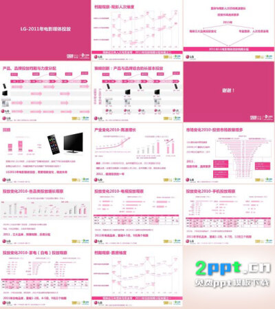 LG电影宣传策划媒体投放PPT模板www.2ppt.cn