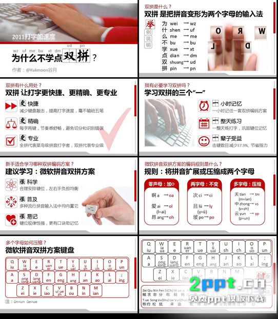 企业推广策划双拼字体应用PPT模板www.2ppt.cn