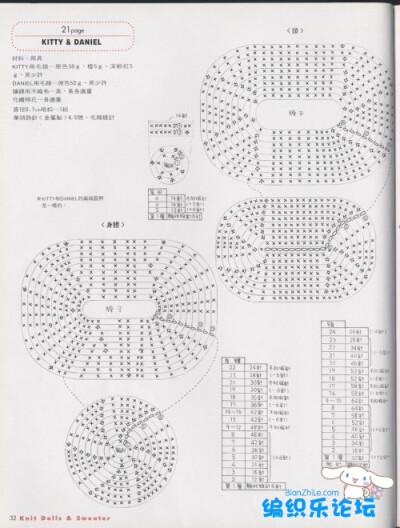 毛线钩织一对情侣KITTY玩偶图解