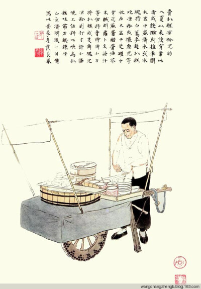 侯长春(1930.5～)，别名侯季彦，满族，北京人。擅长中国画。1953年毕业于北京师范大学。北京东城师范学校教师。作品有工笔重彩组画54幅《水浒人物》等。