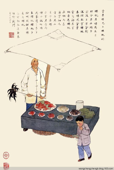 侯长春(1930.5～)，别名侯季彦，满族，北京人。擅长中国画。1953年毕业于北京师范大学。北京东城师范学校教师。作品有工笔重彩组画54幅《水浒人物》等。