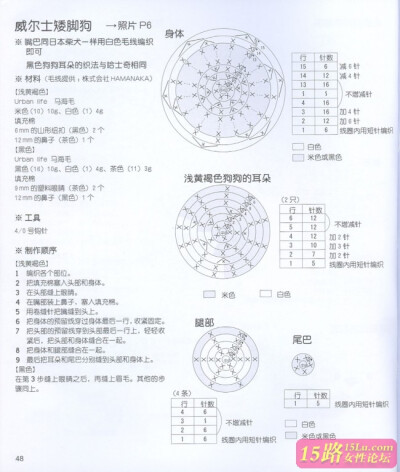 威尔士矮脚狗（图解）