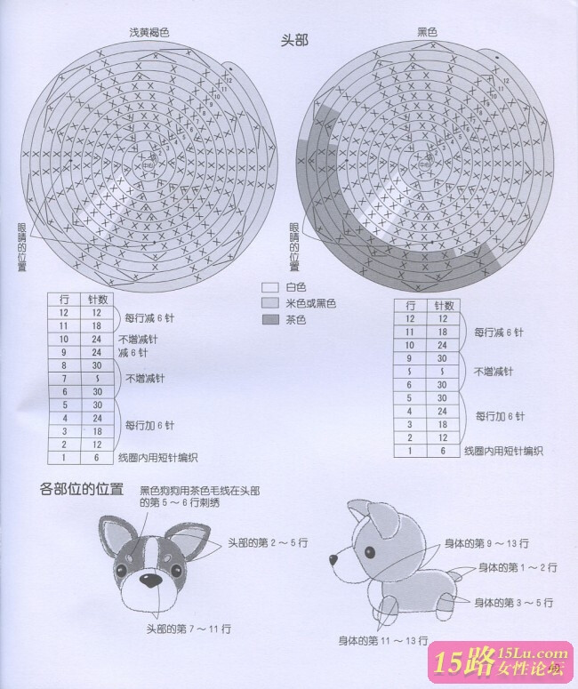 威尔士矮脚狗（图解）