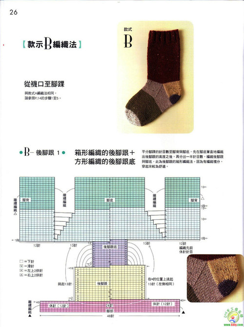 毛袜箱型后跟的织法B款