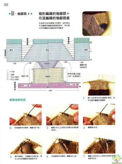 毛袜箱型脚跟织法B-1