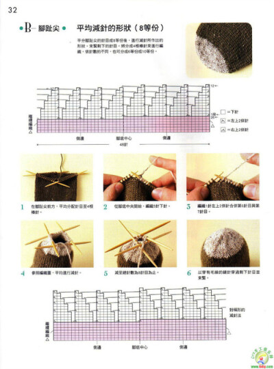 毛线袜足尖的处理方法1