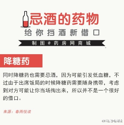 #吐槽# 【酒精过敏太土了，找个新的借口给自己挡酒吧】面对“不喝不是兄弟/ 姐妹，不喝不是男人/女人，不喝看不起我”三大杀招，酒精过敏之类的说法显然已经不管用了，业界良心药房君为大家搜罗了新的挡酒借口： “我正在吃这些药，喝酒会翘啊”！