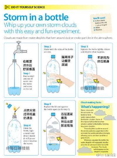 在饮料瓶里翻云但没覆雨~~~逼格很高的科学技能来了~~~