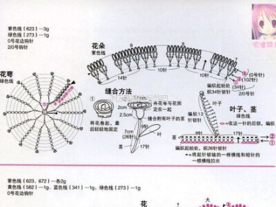 #钩针 康乃馨 图解 #