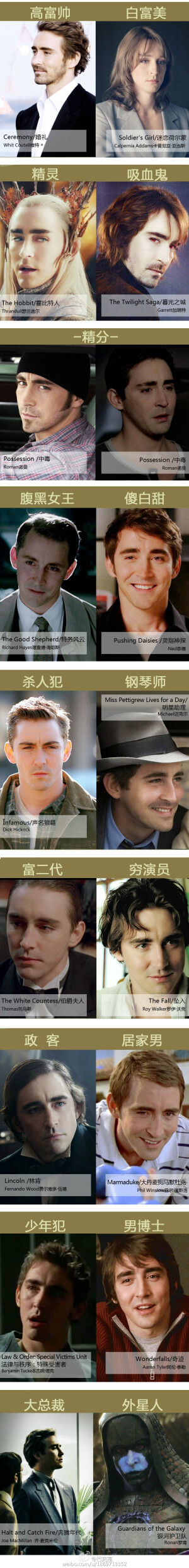 #Lee Pace#你没看错，他们是一个人（补丁版）。佩佩演什么就是什么#瑟兰迪尔##罗南# by @巴克莲