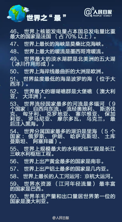 【100个世界地理常识，你敢来挑战吗？】遥想当年，那可是“上知天文下知地理”啊！现在…世界面积最大的湖泊是哪个？最长的河流是哪条？赤道半径多少？世界各大洲的界线是什么？中国地势阶梯界线是什么？200毫米等降…