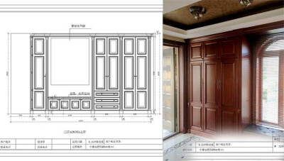 护墙板多少钱一平方 自制欧式护墙板 实木护墙板图片 护墙板效果图 欧式护墙板效果图 护墙板 欧式护墙板价格 美式护墙板 护墙板尺寸 欧式护墙板高度 这个其实是一个衣帽间。 北京中海安德鲁斯的衣帽间设计