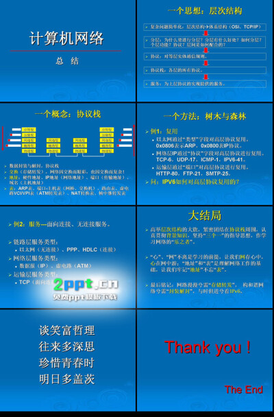 计算机网络工作总结报告ppt图片素材www.2ppt.cn