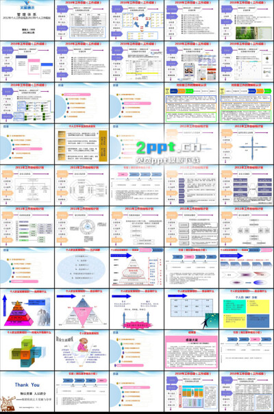 通讯公司2012年个人工作总结及工作规划ppt图片素材www.2ppt.cn