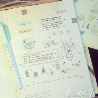 2015/2/7#给你看我的手帐吧##hobonichi# #what's in my notebook#