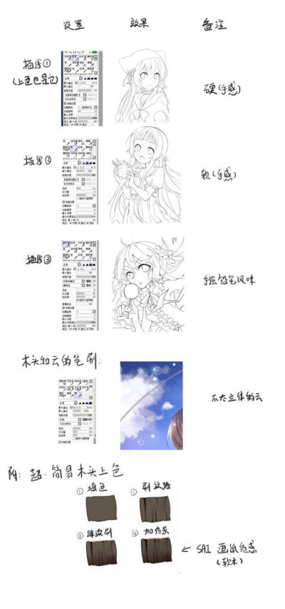 【搬运】不同画师的#sai常用笔刷说明#(๑•̀&amp;amp;#x_板绘吧_百度贴吧