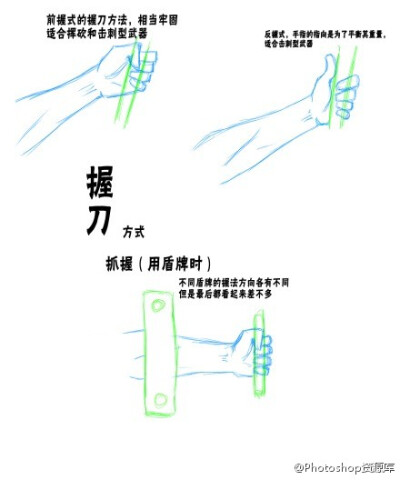 关于手绘武器和武器装备方面的一些指南，游戏装备中经常会使用到，转给有需要的小伙伴们吧！