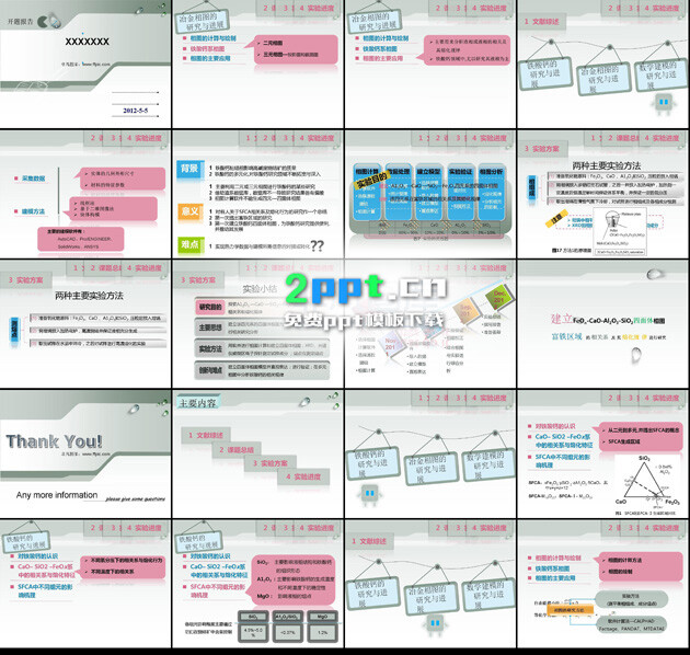 开题报告答辩ppt模板ppt素材库www.2ppt.cn