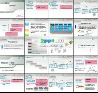 开题报告答辩ppt模板ppt素材库www.2ppt.cn