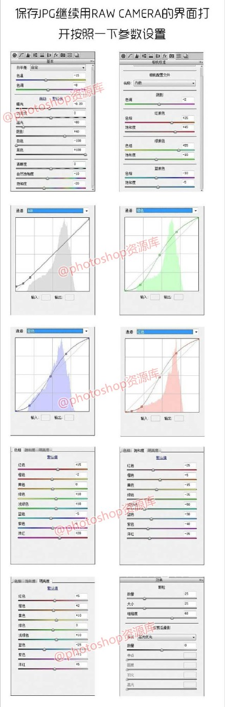 巧用photoshop调色低饱和度清新人像~超简单2步即可完成~实用粗暴~有兴趣的童鞋们，可以尝试为自己照片调调~转需吧~