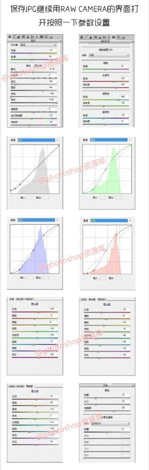 巧用photoshop调色低饱和度清新人像~超简单2步即可完成~实用粗暴~有兴趣的童鞋们，可以尝试为自己照片调调~转需吧~