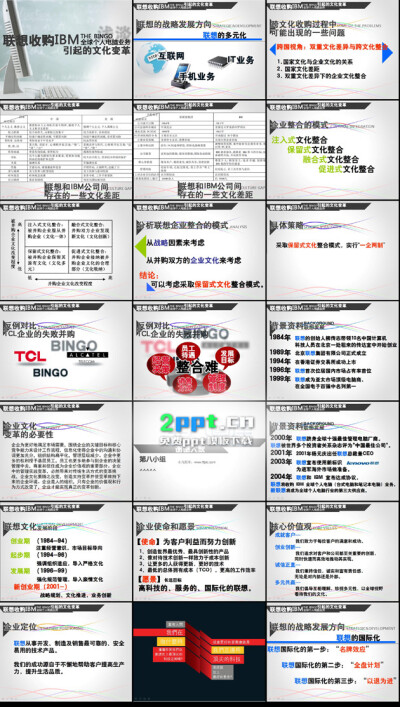 联想收购IBM个人电脑方案策略ppt模板下载www.2ppt.cn