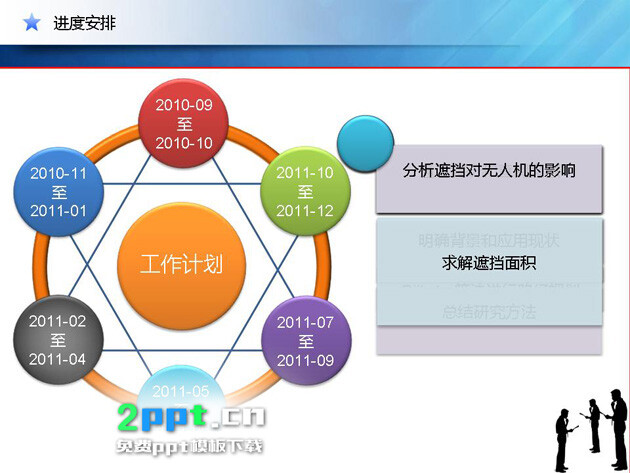 工作计划进度安排ppt演示文稿下载www.2ppt.cn