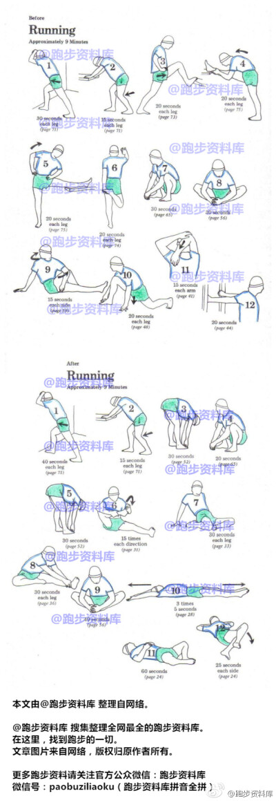 美国权威出版跑步前后拉伸动作组合，拉伸是任何运动中都不可缺少的环节，对于跑步更为重要。