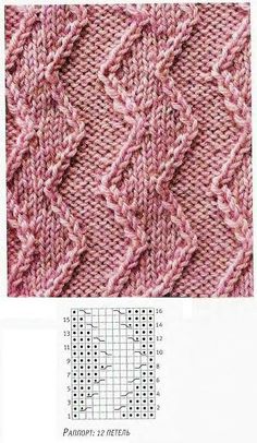 knitting stitch