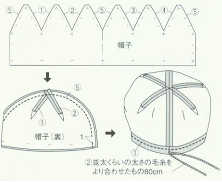 贝雷帽diy制作方法