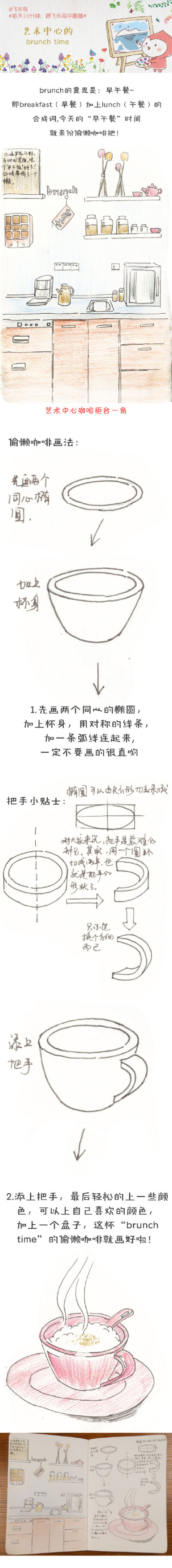 【绘画教程】艺术中心的早午餐时间