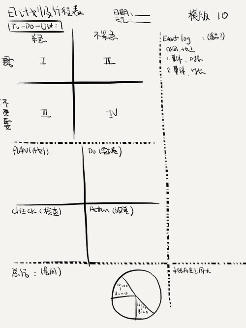 日计划