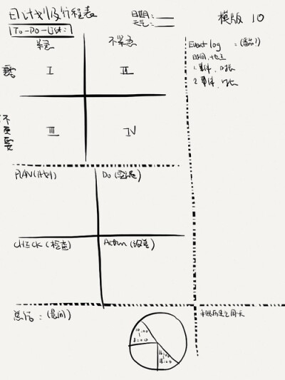 日计划