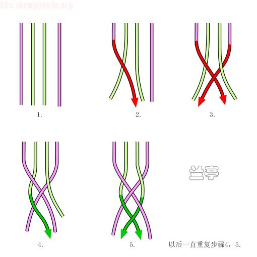 红绳子四股手链的编法图片