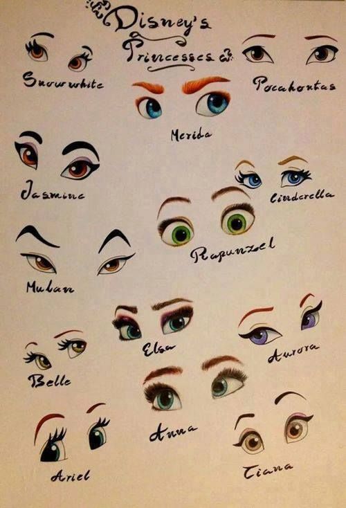 Disney eyes