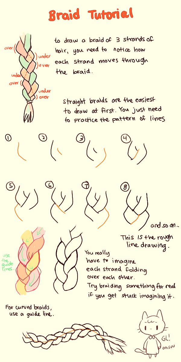 tutorial -- braids by *onisuu on deviantART