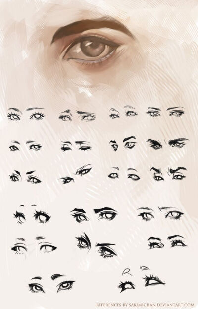 drawn eye | Drawing Face - Eyes