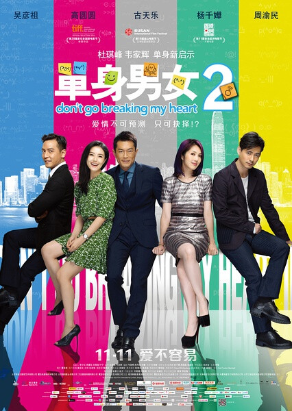 单身男女2，2015-2-13晚上。最近累，看看无脑的电影，看看帅哥养养眼。但是还是想吐槽，太矫情了。。。。2